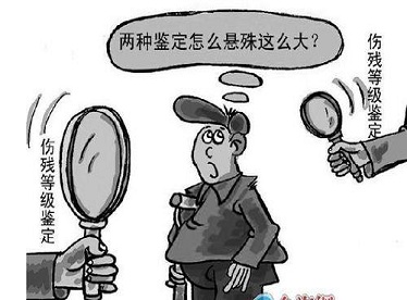 法医鉴定人在伤残鉴定中常见的八种造假表现